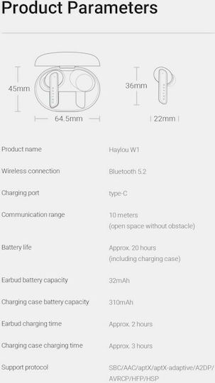 Haylou W1 In-ear Bluetooth Handsfree Ακουστικά με Αντοχή στον Ιδρώτα και Θήκη Φόρτισης Μπλε