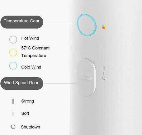 Xiaomi H300 Ionic Πιστολάκι Μαλλιών 1600W