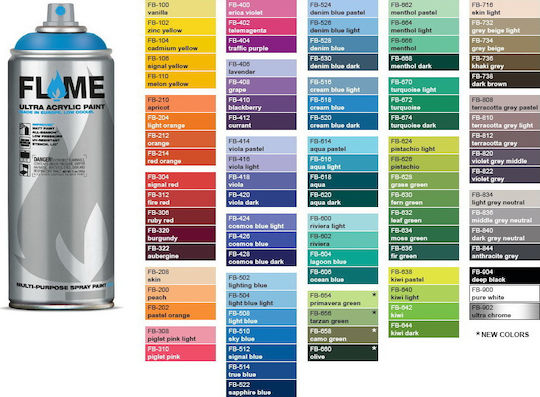 Flame Paint Σπρέι Βαφής FB Ακρυλικό με Ματ Εφέ Χρυσό 400ml