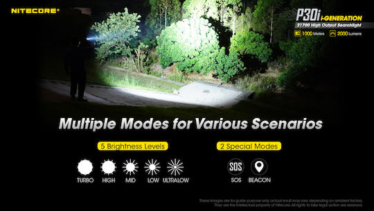 NiteCore Rechargeable Flashlight LED IP68 with Maximum Brightness 2000lm Precise P30i Black