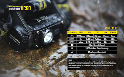 NiteCore Rechargeable Headlamp LED Waterproof IPX7 with Maximum Brightness 1000lm HC60 2 x CR123