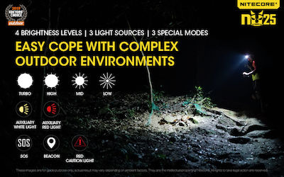 NiteCore Rechargeable Headlamp LED Waterproof IP66 with Maximum Brightness 360lm NU25