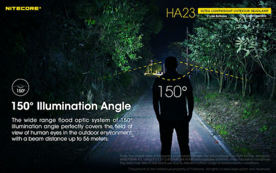 NiteCore Челник LED IP67 с Максимална Яркост 250лм HA23 Черен
