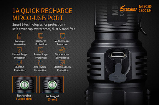 Fitorch Rechargeable Flashlight LED IPX8 with Maximum Brightness 1800lm M30R