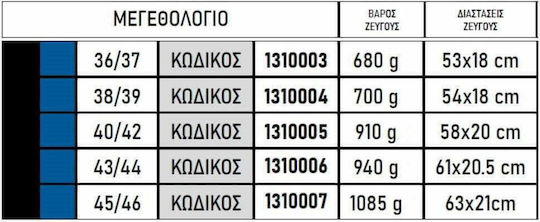Tech Pro Βατραχοπέδιλα Κολύμβησης F1 Μπλε