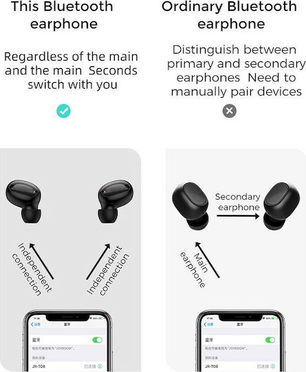 Joyroom JR-T08 In-ear Bluetooth Handsfree Earphones with Sweat Resistance and Charging Case Black