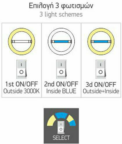Spot Light LED Bulb 22W for Socket E27 Warm White 1350lm