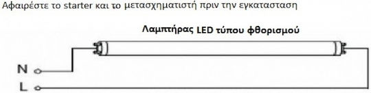 Adeleq LED Bulb 14W Fluorescent Type 90εκ. for Socket G13 and Shape T8 Natural White 1250lm