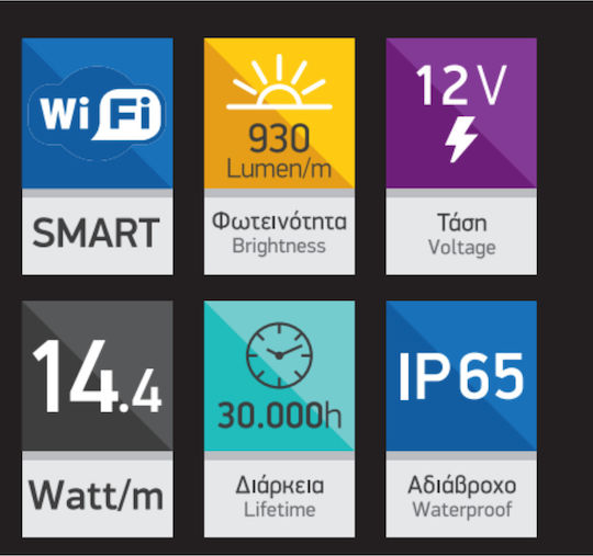 Spot Light Αδιάβροχη Smart Ταινία LED Wi-Fi 220V RGB Φως 5m με Τροφοδοτικό, Τηλεχειριστήριο & WiFi Controller