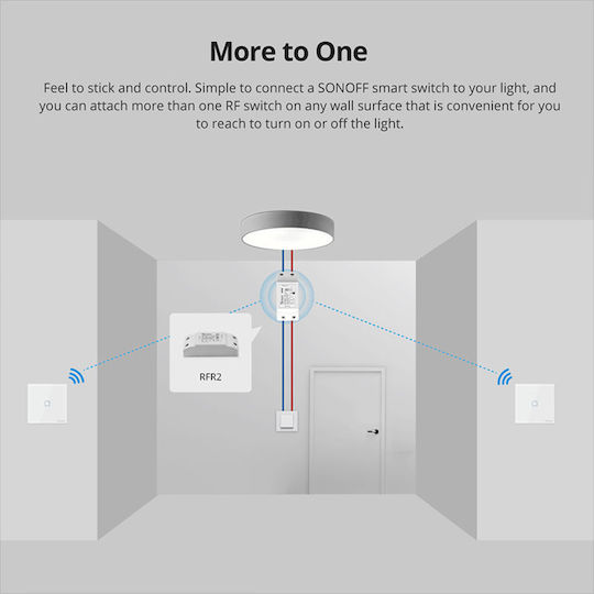 Sonoff RF-T2EU1C Wall-Mounted Touch Wall Switch Single with White Frame