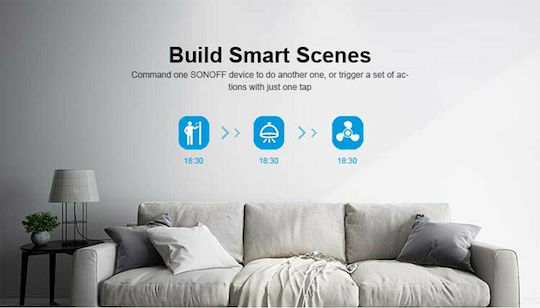Sonoff iFan03 Smart Switch 1 Καναλιού Wi-Fi & RF 5A με Τηλεχειριστήριο SNF-IFAN03