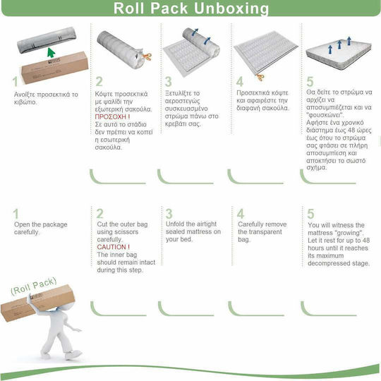 Woodwell Marin Single Orthopedic Mattress Roll Pack 85x190x15cm with Springs