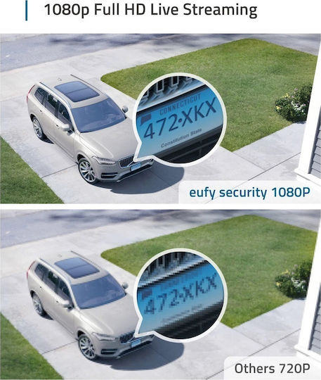 Eufy 2C Add On IP Cameră de Supraveghere Wi-Fi Full HD 1080p Rezistentă la apă Pe baterii cu Comunicare Bidirecțională