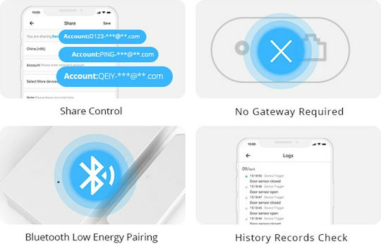 Sonoff DW2 Ασύρματος Αισθητήρας Επαφής Wi-Fi