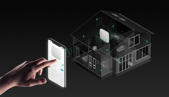 Ajax Systems MotionProtect Curtain Wireless RF Motion Sensor Curtain Infrared 6° Detection Angle 15m Scope