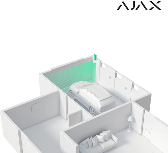 Ajax Systems MotionProtect Curtain Wireless RF Motion Sensor Curtain Infrared 6° Detection Angle 15m Scope
