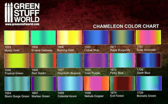 Green Stuff World Colorshift Metal Цвят За Моделиране Chameleon Nebula Copper 17ml