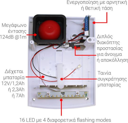 Alarm Siren Baterie Outdoor 124dB 12V with Roșu Light 19.7x27cm