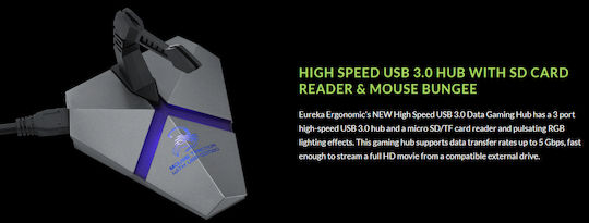 Eureka Ergonomic Mouse Bungee ERK-USB Black