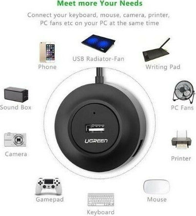 Ugreen CR106 Hub 4 Ports USB 2.0 with USB-A Connection