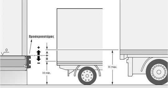 Next Systems Parking Equipment
