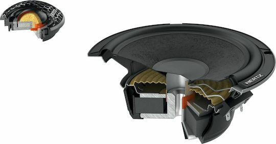 Hertz Set Auto-Lautsprecher CK 165L Autolautsprecher 6.5" mit 100W RMS (2 Weg)