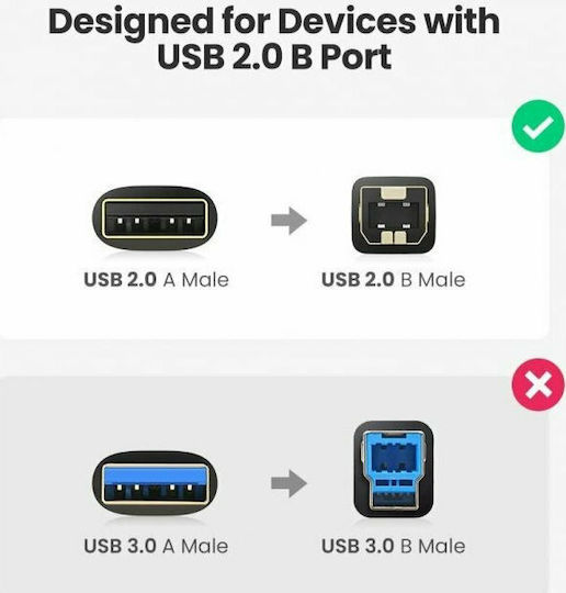 Ugreen 3m USB 2.0 Cable A-Male to B-Male (10351)