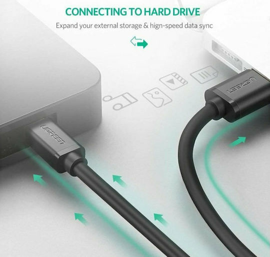 Ugreen 1m USB 2.0 Cable A-Male to mini B-Male (10355)