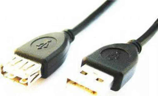 Cablexpert 3m USB 2.0 Cable A-Male to A-Female (CCP-USB2-AMAF-10)
