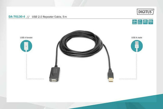 Digitus 5m USB 2.0 Cable A-Male to A-Female (DA-70130-4)