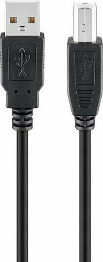 Goobay USB 2.0 Cable USB-A male - USB-B male 1.8m (93596)