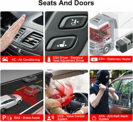 Konnwei Car Diagnostics Digital Tool OBD 2