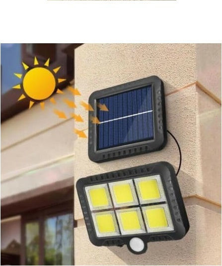 Ηλιακός Προβολέας LED 15W με Αισθητήρα Κίνησης
