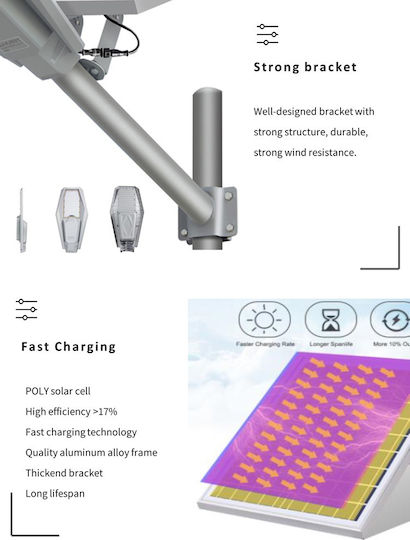 Factory Street Solar Light 300W 2600lm Cold White 6500K with Photocell IP67
