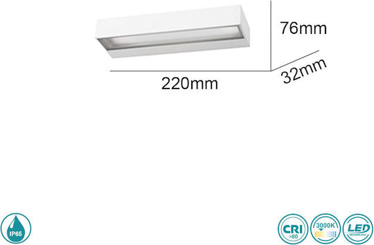 SoleLuce Стенен Външен Плафон LED IP65