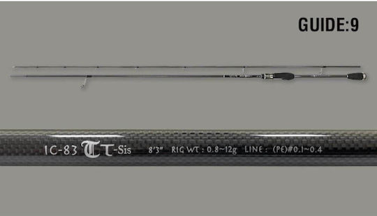 Tict Ice Cube 83TT Риболовен прът за Лек рокфишинг 2.51м 0.8-12гр