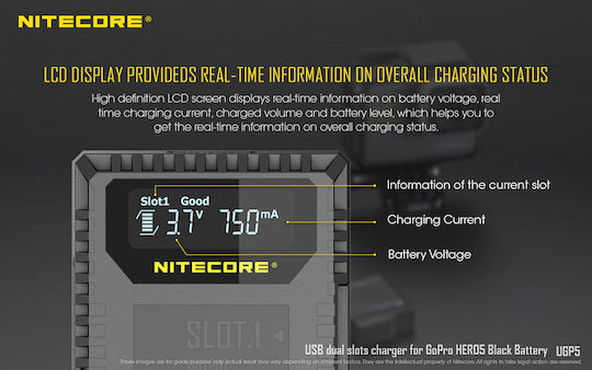 NiteCore UGP5 Dual-Slot Charger Charger for GoPro Hero 5