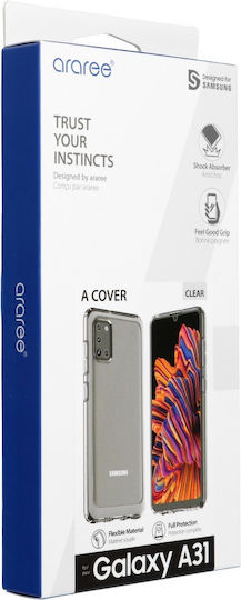 Samsung Back Cover Plastic Transparent (Galaxy A31)