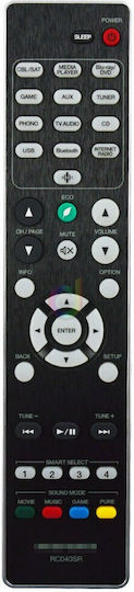 Marantz NR1510 Amplificator Radio Home Cinema 4K 5.2 Canale 50W/8Ω 60W/6Ω cu HDR Argintiu