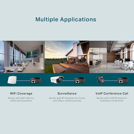 TP-LINK TL-POE150S v4 PoE Впръсквач