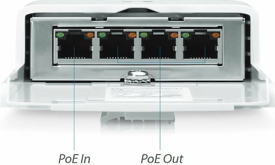 Ubiquiti NanoSwitch PoE+ Injector