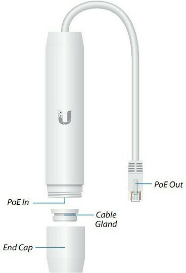 Ubiquiti Instant Indoor PoE Injector