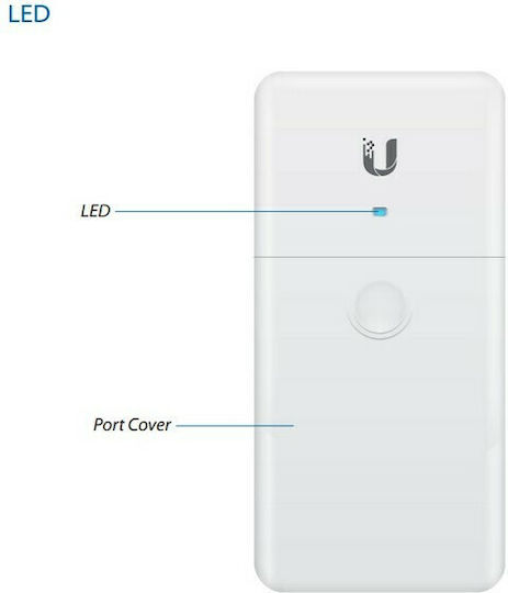 Ubiquiti F-POE-G2 PoE+ Injector