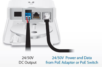 Ubiquiti FiberPoE PoE+ Injektor