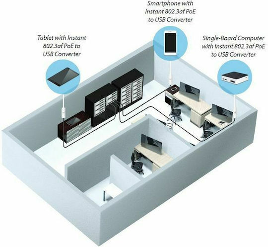Ubiquiti INS-3AF-USB PoE Injector