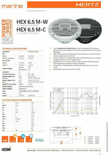 Hertz Marine Speaker Set HEX 6.5 M-C 6.5" with 100W RMS Black