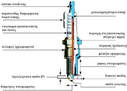 NGK Motorcycle Spark Plugs BR7HS-10