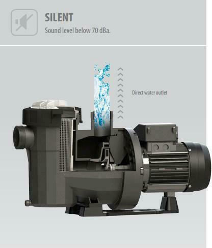 Astral Pool Victoria Plus Silent Electric Surface Water Pump with Automatic Suction 1.5hp Three-Phase
