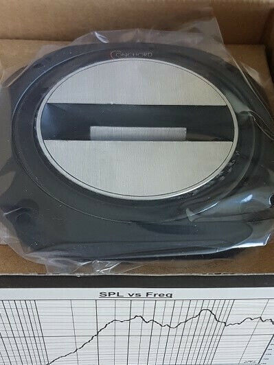 Conchord Tweeter Αυτοκινήτου Στρογγυλό C80 103dB
