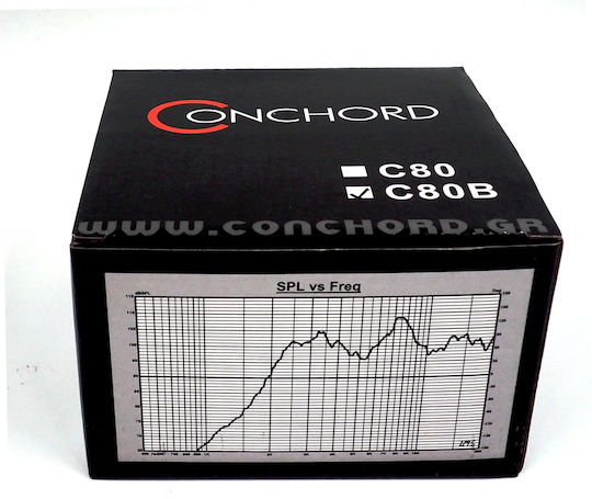 Conchord Tweeter Αυτοκινήτου Στρογγυλό C80 103dB